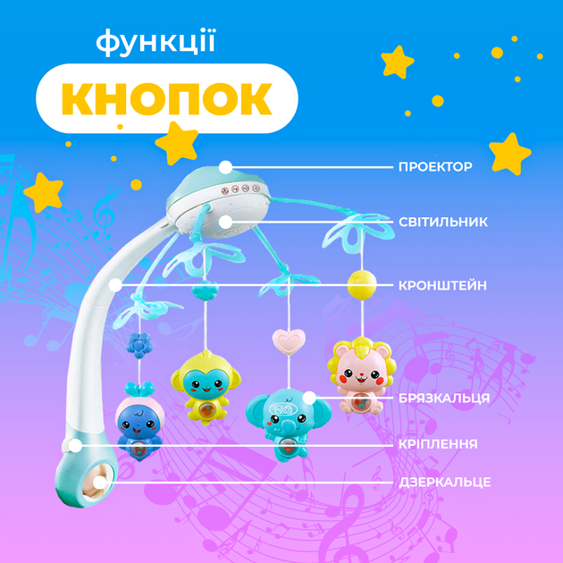 Мобиль детский на кроватку аккумуляторный с проектором NeoBaby, музыкальная детская карусель 3 в 1 для кроватки, розовый - Фото 2 Мобиль детский на кроватку аккумуляторный с проектором NeoBaby, музыкальная детская карусель 3 в 1 для кроватки, розовый - изображение 2