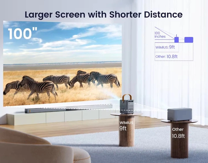 中古 WiMius P61 プロジェクター WiMiUS/モバイルプロジェクター/P61/Bランク/84【中古】の通販