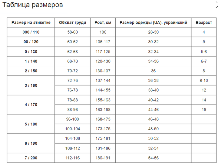Кімоно для тхеквондо (добок) MATSA (хлопок 100%-щільність 240г на м2, розмір 2, зріст-150см, білий-чорний) (MA-0018_2_(зростання_150)) - изображение 7