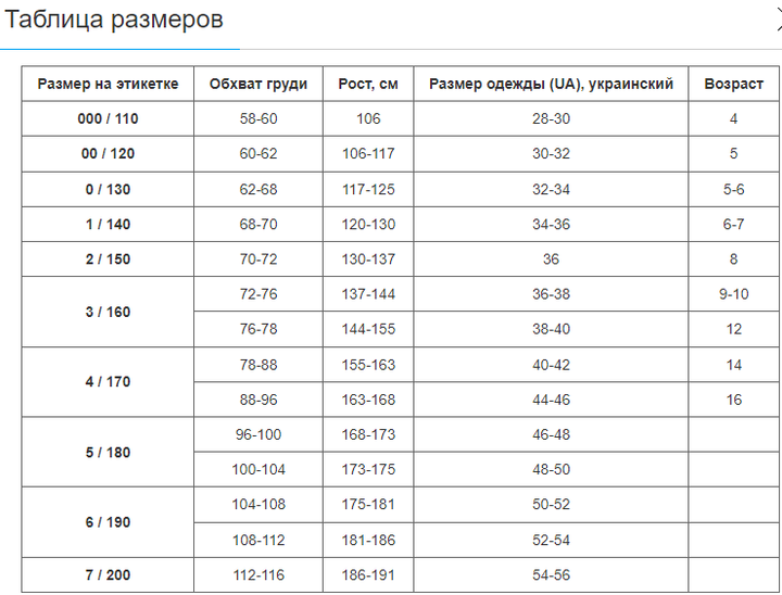 Кімоно для дзюдо FISTRAGE (бавовна, р-р 2 (150см), щільність 450г на м2, білий) (VL-8192_2_(зростання_150)) - Фото 7 Кімоно для дзюдо FISTRAGE (бавовна, р-р 2 (150см), щільність 450г на м2, білий) (VL-8192_2_(зростання_150)) - изображение 7