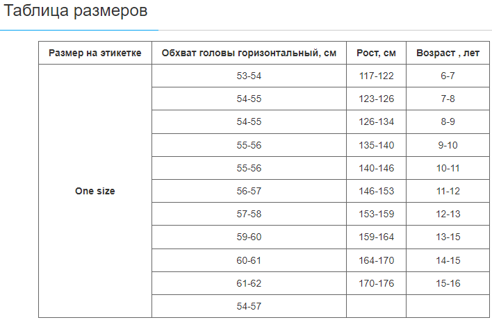 Велошлем шоссейный с механизмом регулировки (EPS, пластик, PVC, р-р L (58-61 см), Красно-синий) (AY-21_Красно-синий) - изображение 5
