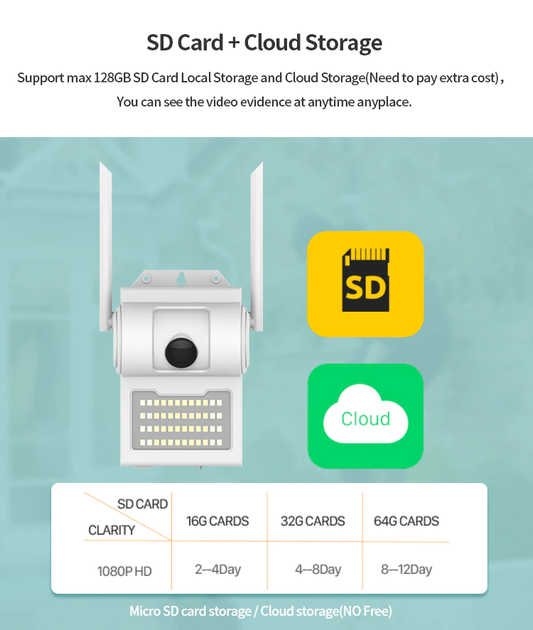Уличная IP камера видеонаблюдения UKC V2 1920*1080 Wi-Fi , сигнализация, удаленное управление, влагозащита IP66 - Фото 4 Уличная IP камера видеонаблюдения UKC V2 1920*1080 Wi-Fi , сигнализация, удаленное управление, влагозащита IP66 - изображение 4