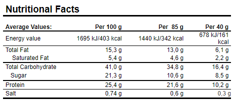Amix, Батончик Exclusive Protein Bar, шоколад + кокос, 85 г, 1/12 (817886) - Фото 2 Amix, Батончик Exclusive Protein Bar, шоколад + кокос, 85 г, 1/12 (817886) - зображення 2