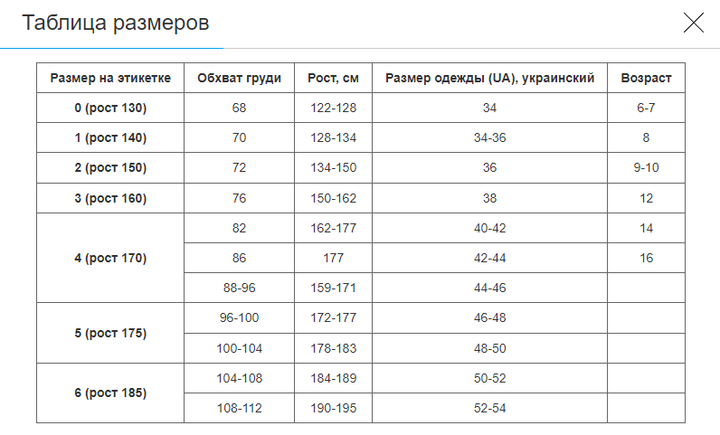 Шорти для самбо MATSA Pro (поліестер, р-р 6 (185см), Червоний) (MA-5312_Червоний_6_(зростання_185)) - изображение 3