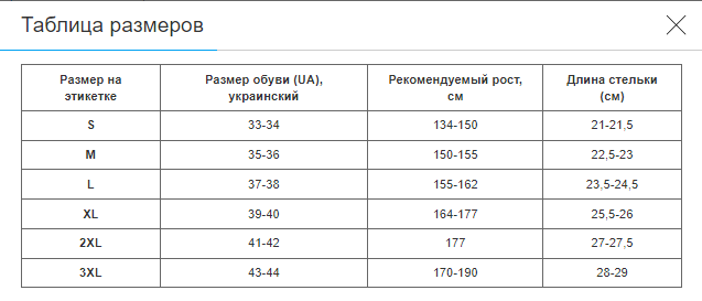 Захист стопи носки-футі для тхеквондо (PU, р-р 9 (43-44), Червоний) (BO-2601_Червоний_9_(43-44)) - зображення 2