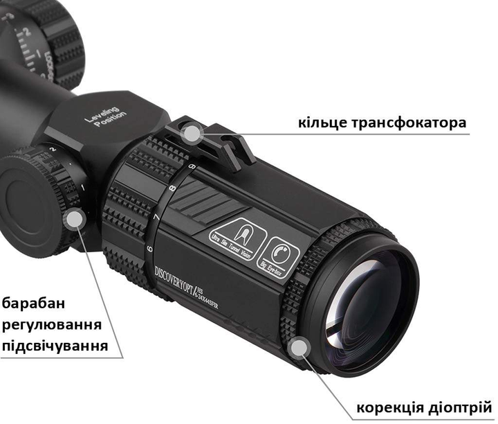 Приціл Discovery Optics HS 6-24x44 SFIR FFP (30 мм, підсвічування) - зображення 2