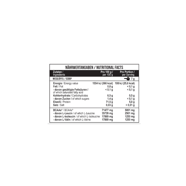 MST, Healthy BCAA Instant, со вкусом персикового холодного чая, 210 г (MST-16447) - изображение 4