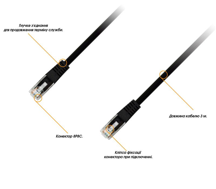 Кабель Piko 5E UTP Ethernet 5m - зображення 2