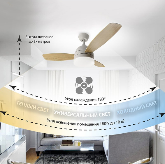 Люстра світлодіодна з вентилятором LUMINARIA FAN WOOD 48W+55W R-APP-1060x390 WHITE 220V IP20 з пультом ДУ - Фото 4 Люстра світлодіодна з вентилятором LUMINARIA FAN WOOD 48W+55W R-APP-1060x390 WHITE 220V IP20 з пультом ДУ - зображення 4