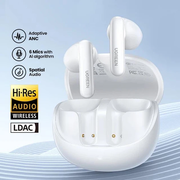 Наушники Ugreen HiTune H6 Pro ANC Hi-Res LDAC c активным