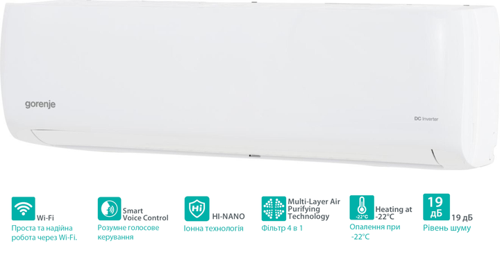 Кондиционер Gorenje TITAN 26 CJ + Установка кондиционера 07-09* - Стандарт (комплект) - изображение 8