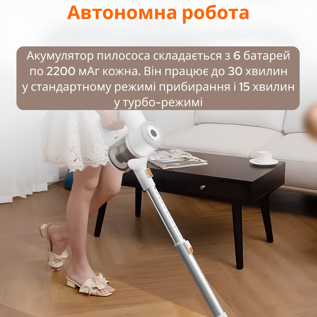 Аккумуляторный пылесос XIAOMI Lydsto YM-V9-W03 - изображение 6