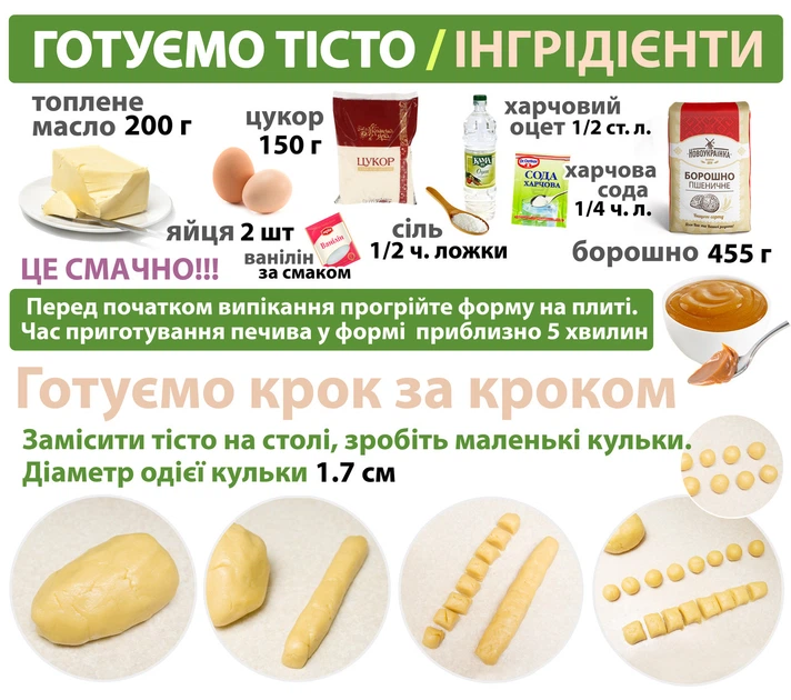 Форма для выпечки орешек на газу 16 орехов - Орешница - Форма для выпечки орешков со сгущенкой на газу - Форма для печенья орешки - Форма для выпекания орешков Corby 16 половинок - изображение 3