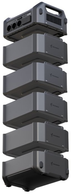 Зарядна станція + сонячна панель Segway Portable Power Station Cube 1000 with 2E-PSPLW250 (AA.13.04.02.0004-SET250) - Фото 3 Зарядна станція + сонячна панель Segway Portable Power Station Cube 1000 with 2E-PSPLW250 (AA.13.04.02.0004-SET250) - зображення 3