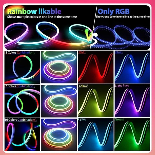 Светодиодная неоновая RGB Smart LED лента DIGITAL 220V, IP65, Комплект 10 метров с пультом Sneha (996484) - изображение 5