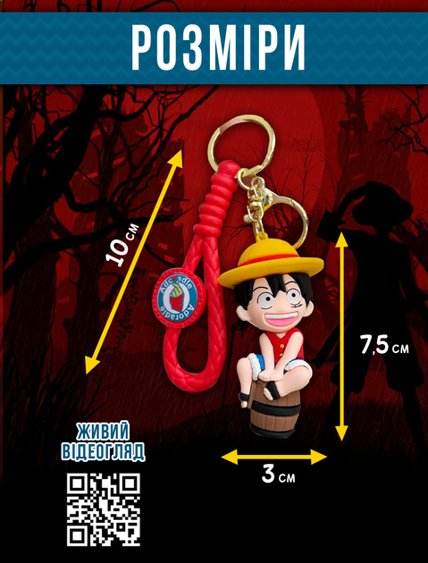 Ван Піс брелок One piece Великий куш манга Монкі Д. Луффі Luffy Monkey Солом'яний капелюх на бочці брелок для ключів One piece_94 - зображення 3