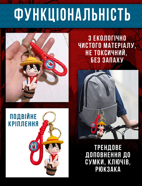 Ван Піс брелок One piece Великий куш манга Монкі Д. Луффі Luffy Monkey Солом'яний капелюх на бочці брелок для ключів One piece_94 - зображення 4