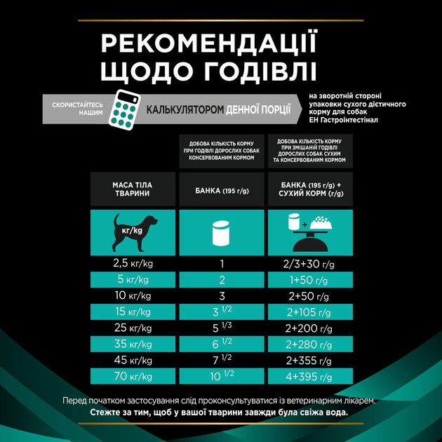 Консервированный корм Purina Pro Plan Veterinary Diets Veterinary Diets EN Gastrointestinal Влажный диетический корм для взрослых собак для устранения расстройств пищеварения, мус 195 г (7613287858047) - изображение 9