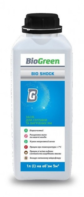 Средство для септиков и выгребных ям Bio Shock 1 л. – купить онлайн на ...