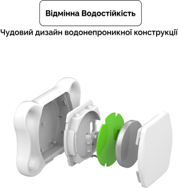 Трекер для тварин Inspire DWQ-3 - зображення 5