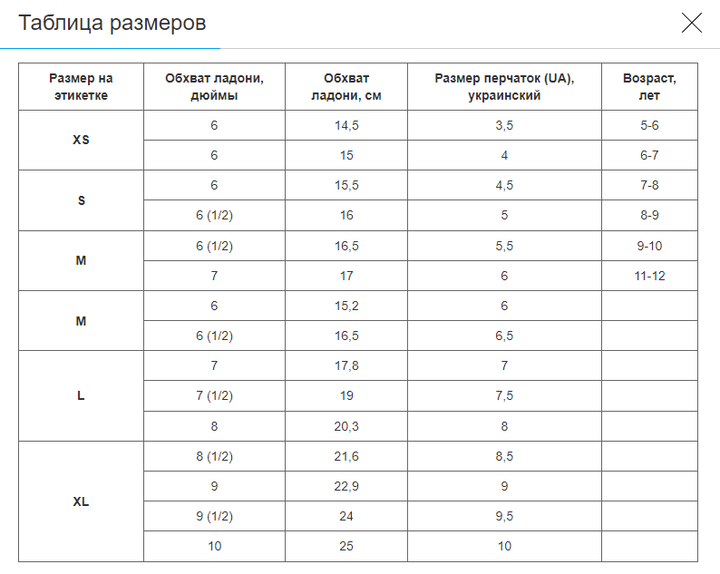 Перчатки для тхэквондо с фиксатором запястья Zelart (PU, полиэстер, р-р L, белый) (BO-2310-W_L) - Фото 6 Перчатки для тхэквондо с фиксатором запястья Zelart (PU, полиэстер, р-р L, белый) (BO-2310-W_L) - изображение 6