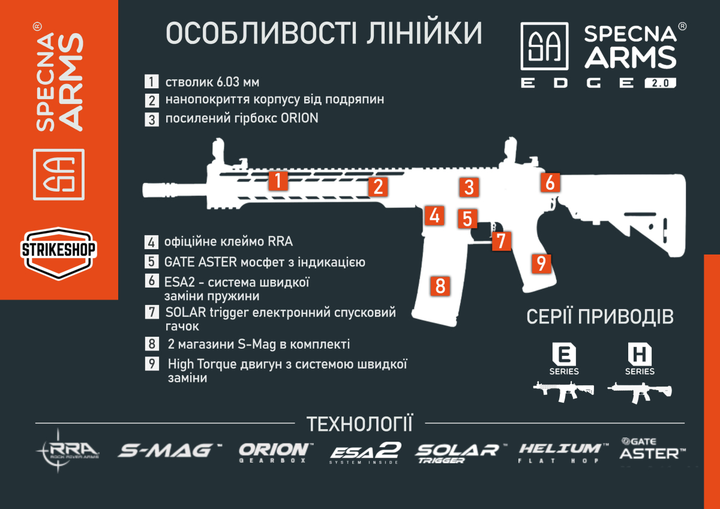 Страйкбольна штурмова гвинтiвка Specna Arms Rra Edge 2.0 Sa-E07 Black - изображение 2