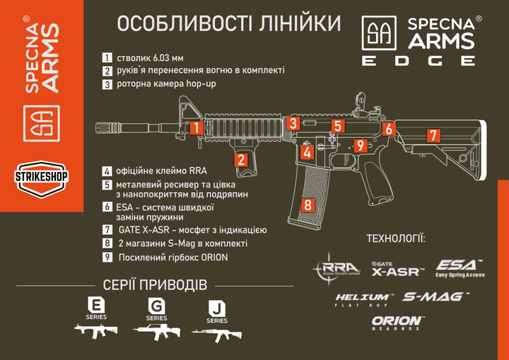 Штурмова гвинтівка Specna Arms M4 SA-E16 EDGE (Страйкбол 6мм) - изображение 2