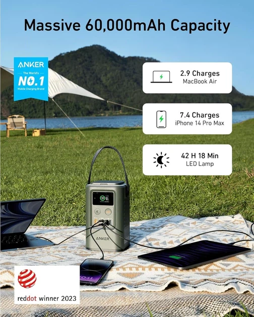 Зовнішній акумулятор Anker 548 Power Bank (PowerCore Reserve