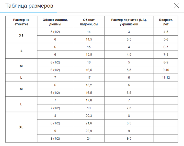 Перчатки (накладки) для каратэ (PL, хлопок, эластан, р-р L, белый) (LG20-W_L) - Фото 6 Перчатки (накладки) для каратэ (PL, хлопок, эластан, р-р L, белый) (LG20-W_L) - изображение 6