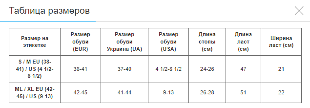 Ласты с открытой пяткой Zelart (полипропилен, TPR, размер L-XL (42-45), Серый-черный) (F52_Серый-черный_L-XL_(42-45)) - изображение 8