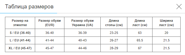Ласты с открытой пяткой LEGEND (полипропилен, TPR, размер L(41-44), Синий) (F800_Синий_L_(41-44)) - Фото 7 Ласты с открытой пяткой LEGEND (полипропилен, TPR, размер L(41-44), Синий) (F800_Синий_L_(41-44)) - изображение 7