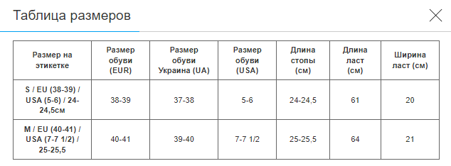 Ласты с закрытой пяткой Zelart (полипропилен, TPR, размер S (38-39), синий) (F09_S/EU_(38-39)) - изображение 6