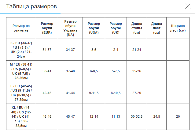 Ласти тренувальні з відкритою п'ятою SPEEDO BIOFUSE FITNESS 8087669068 (силикон, розмір XL, UK-11-13, EU-46-48, чорний-рожевий) (8087669068_XL,_UK-11-13,_EU-4) - Фото 7 Ласти тренувальні з відкритою п'ятою SPEEDO BIOFUSE FITNESS 8087669068 (силикон, розмір XL, UK-11-13, EU-46-48, чорний-рожевий) (8087669068_XL,_UK-11-13,_EU-4) - зображення 7
