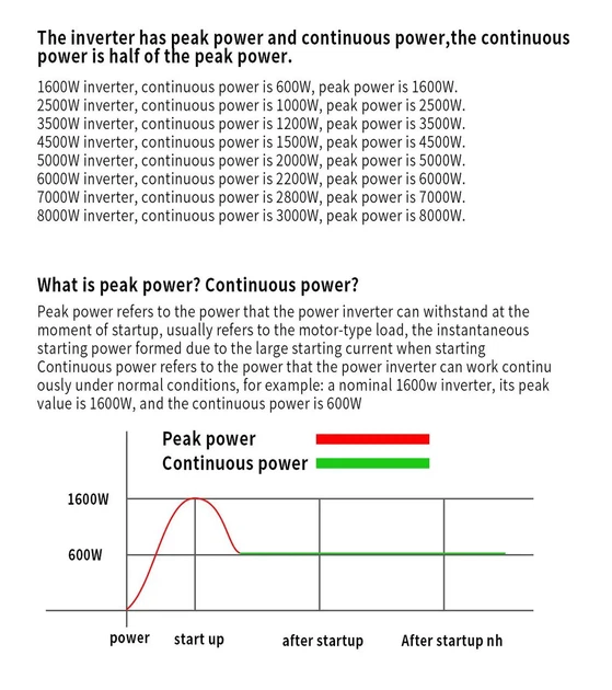 Інвертор 12В 220В Tataliken 1600W з розеткою, чистий синус, 220V 50Hz - Фото 3 Інвертор 12В 220В Tataliken 1600W з розеткою, чистий синус, 220V 50Hz - зображення 3