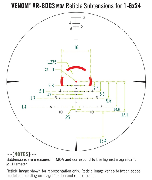 Приціл оптичний Vortex Venom 1-6x24 SFP AR-BDC3 MOA (VEN-1601) - зображення 2