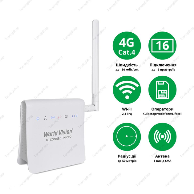 4G WiFi маршрутизатор роутер World Vision 4G Connect Micro – фото ...