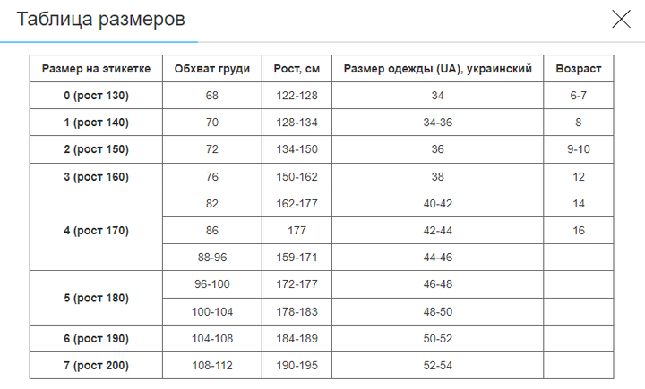 Костюм для занять кунг-фу або ушу (ІФУ) LIBOWANG Pro (шовк, PL, р-р 4 (170см), червоний) (CO-8871_4_(зростання_170)) - изображение 6