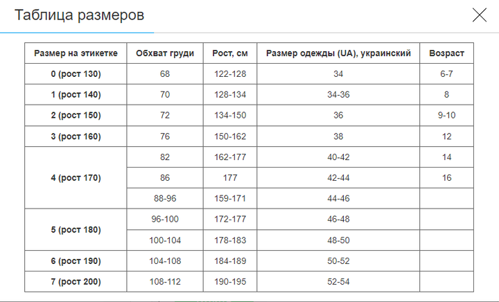 Костюм для занять кунг-фу або ушу (ІФУ) LIBOWANG (шовк, PL, р-р 5 (180см), чорний) (CO-8872_5_(зростання_180)) - изображение 7
