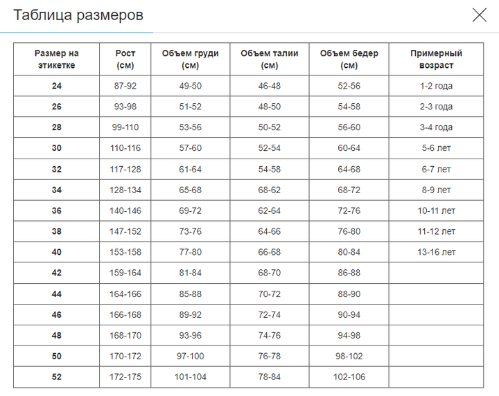 Юбка клеш с воланом из фатина для танцев SP-Planeta (микромасло, фатин, размер 36, рост-140-146см, Черно-салатовый) (DR-1626_Черно-салатовый_36) - изображение 2