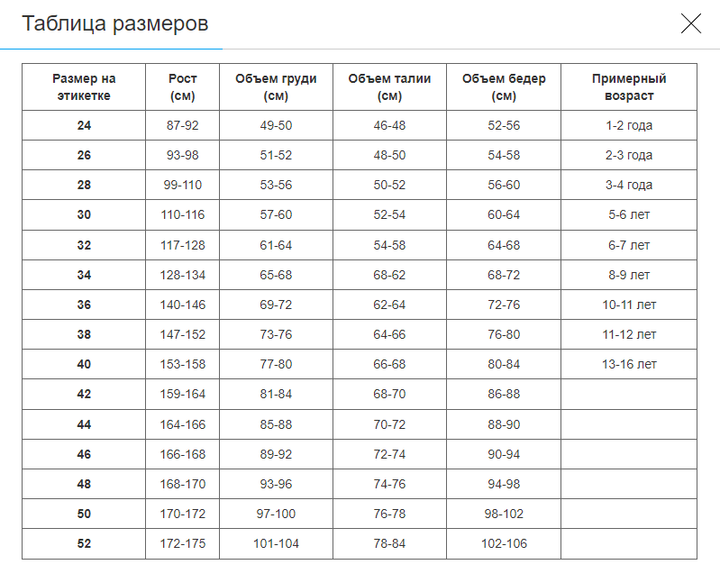 Юбка-каскад с кокеткой и трусиками для латины и бальных танцев SP-Planeta (микромасло, размер 36, рост 140-146 см, черный) (DR-1435-BK_Черный_36_рост_14) - Фото 5 Юбка-каскад с кокеткой и трусиками для латины и бальных танцев SP-Planeta (микромасло, размер 36, рост 140-146 см, черный) (DR-1435-BK_Черный_36_рост_14) - изображение 5