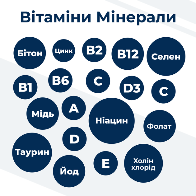 Сухий корм для дорослих котів із харчовою гіперчутливістю Dr.Clauder's High Premium Grainfree 400 г (21440040) - изображение 4