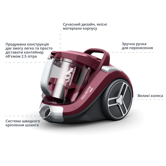 Пилосос без мішка ROWENTA Compact Power XXL Animal + Kit RO4B63EA - зображення 4