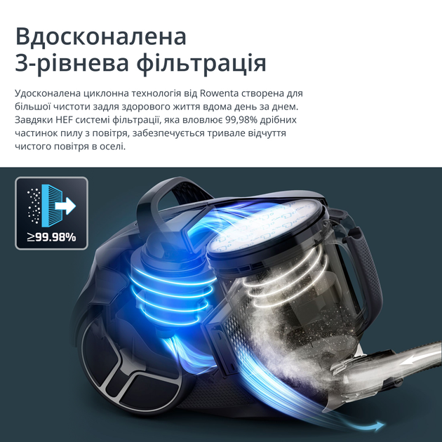 Пилосос без мішка ROWENTA Compact Power XXL Animal + Kit RO4B63EA - зображення 9