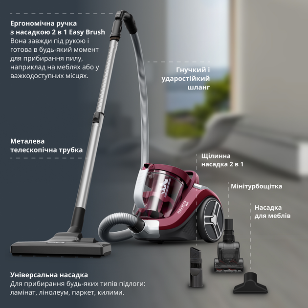 Пилосос без мішка ROWENTA Compact Power XXL Animal + Kit RO4B63EA - зображення 10