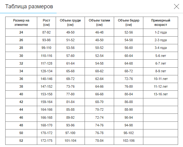 Купальник гимнастический с коротким рукавом SP-Planeta размер 40, рост 153-158 (хлопок, эластан, Белый) (DR-1053_Белый_40_рост_158) - изображение 5