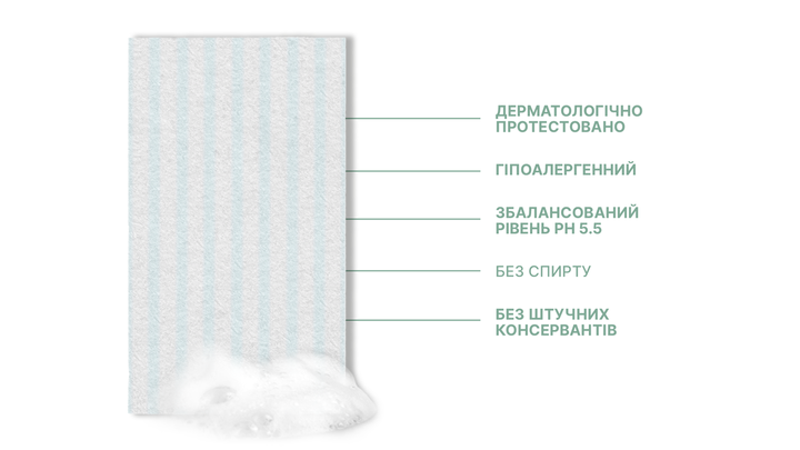 Сухий Душ Estem Classic - зображення 3
