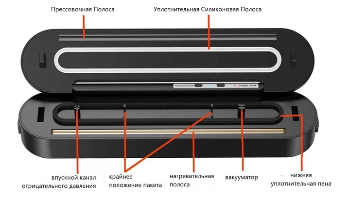 Вакуумный упаковщик Winstar - изображение 6