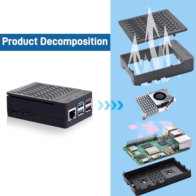 その他 Raspberry Pi 5 8GB RAM RasTech Raspberry Pi 5 8GB セット エントリーキット