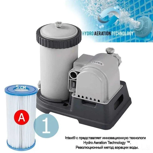 Бассейн каркасный круглый Intex 549 x 122 см 24 311 л Картриджный