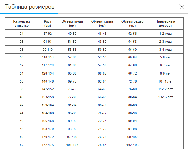 Платье рейтинговое Бейсик для бальных танцев с длинным рукавом SP-Planeta (бифлекс, размер 40 рост 153-158см, салатовый) (DR-1167_Салатовый_40_рост_15) - изображение 2
